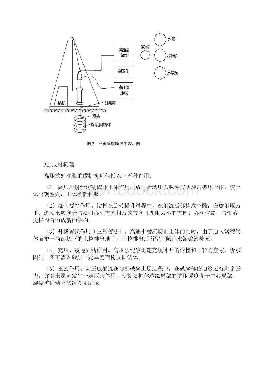 高压旋喷桩施工工艺.docx_第3页