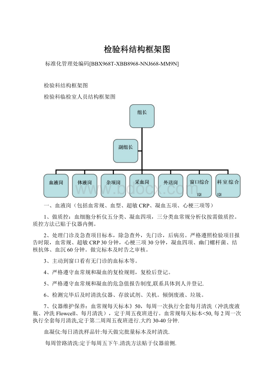 检验科结构框架图.docx