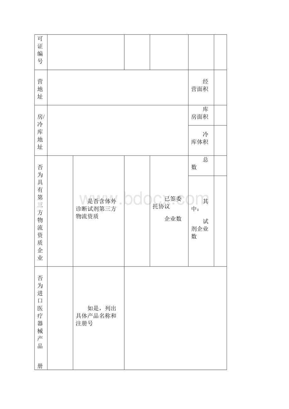 按照医疗器械经营质量管理规范自查分析报告Word文档下载推荐.docx_第2页