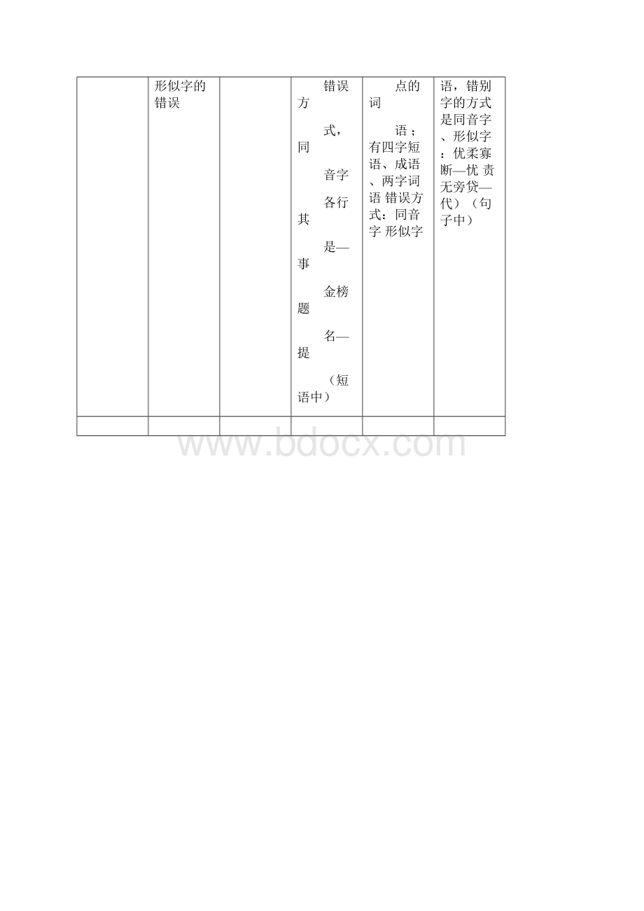 中考语文试题分析Word下载.docx_第3页