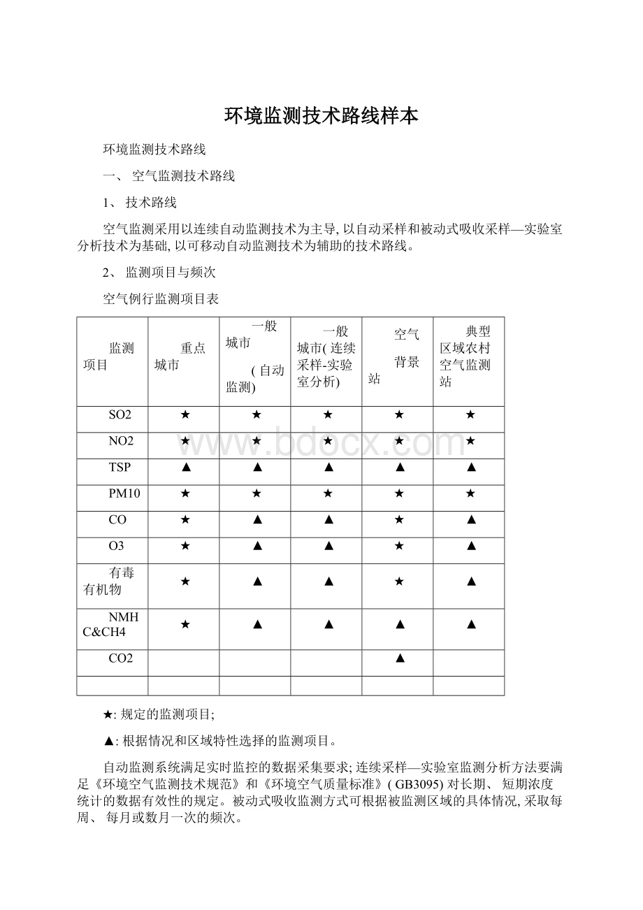 环境监测技术路线样本Word格式文档下载.docx