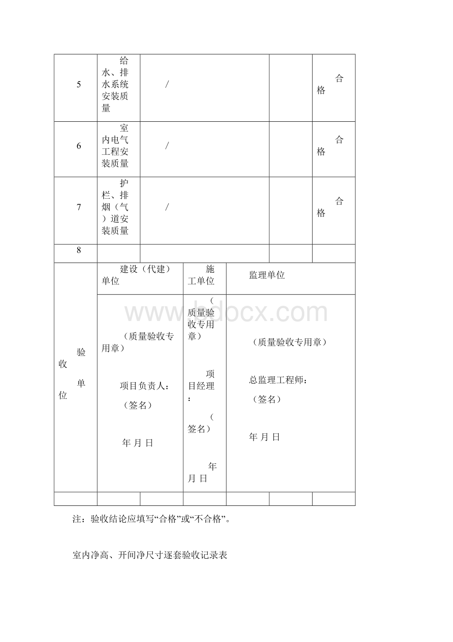 101号房广西逐套验收表格.docx_第3页