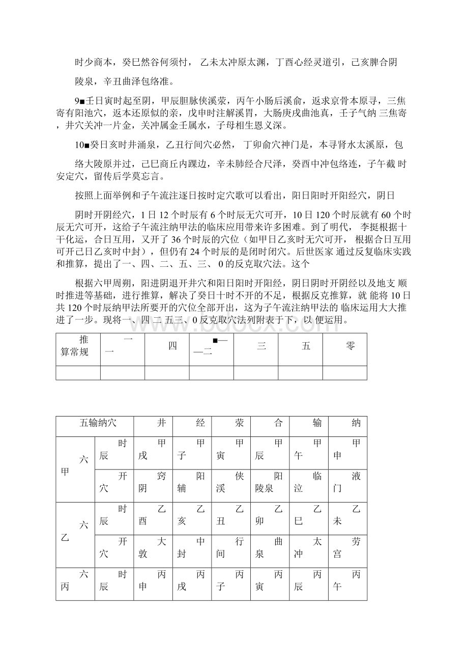 基本开穴方法.docx_第2页