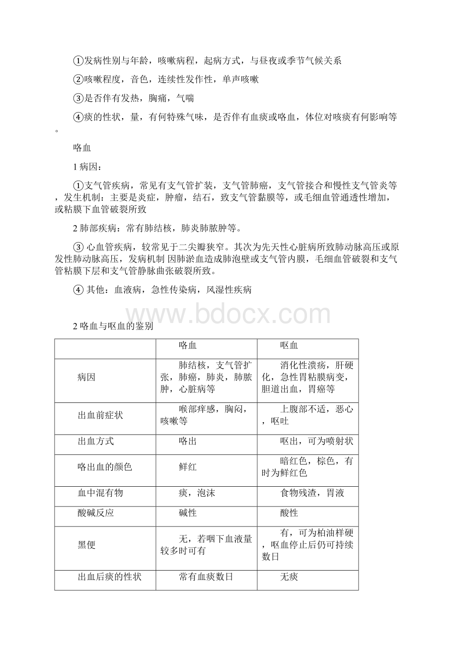 医学诊断学全部考试大题.docx_第3页