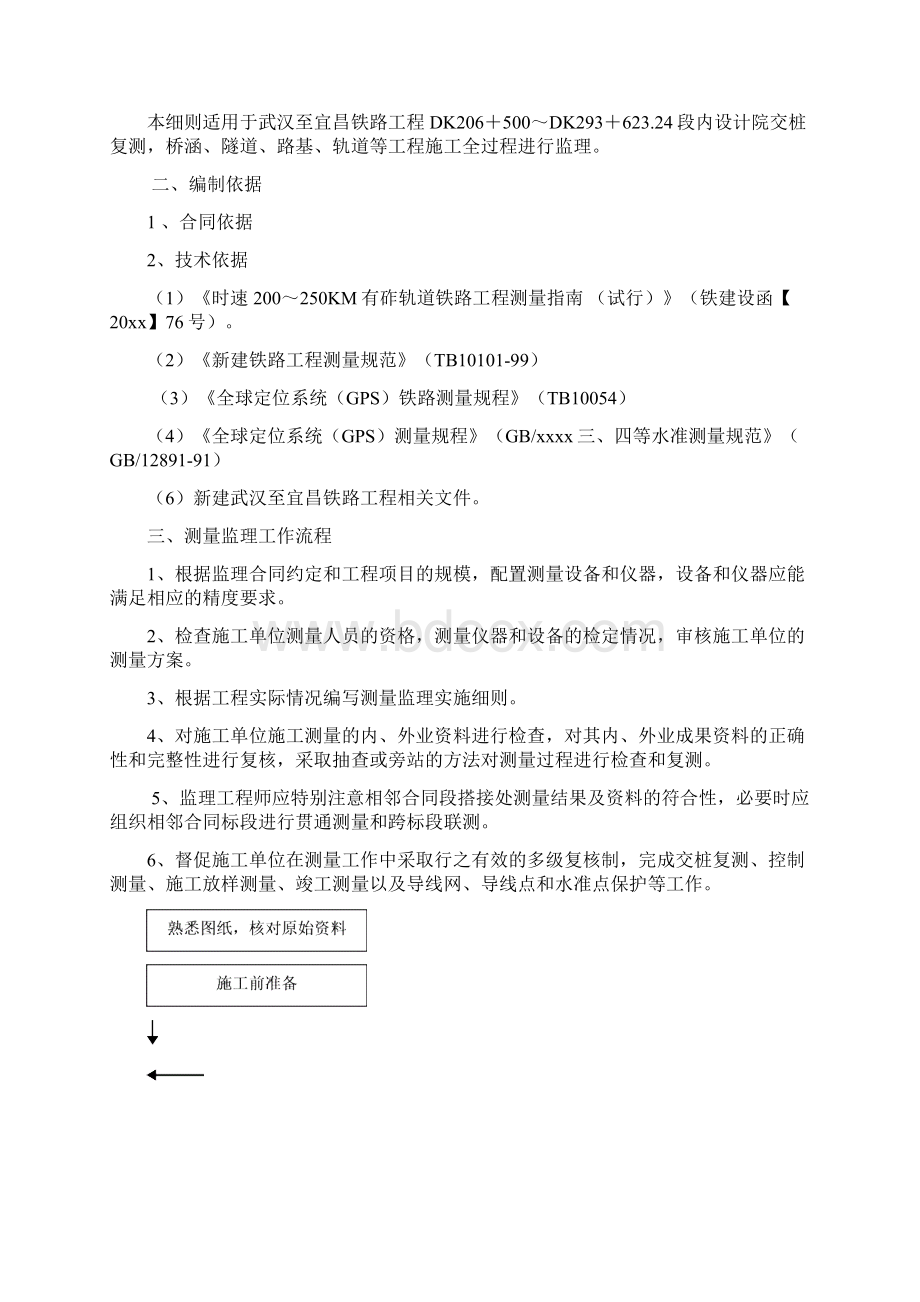最新整理汉宜铁路工程测量监理实施细则doc.docx_第2页