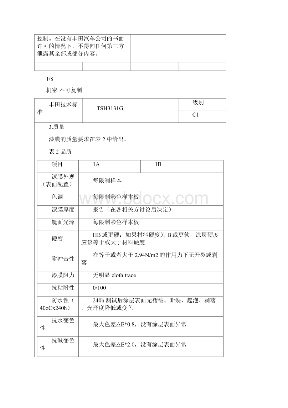 TSH3131G 外部涂层零件的漆膜质量丰田技术标准.docx_第3页