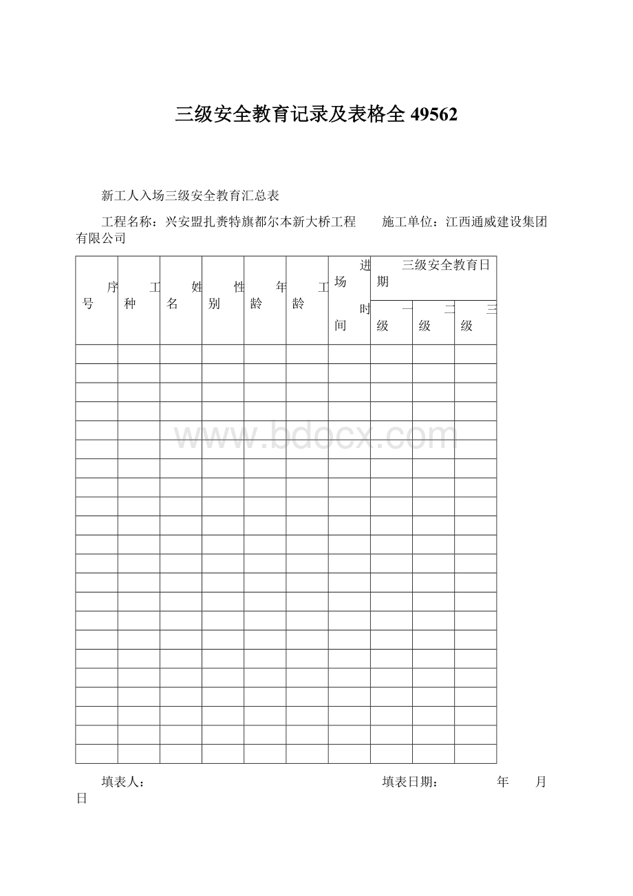 三级安全教育记录及表格全49562文档格式.docx