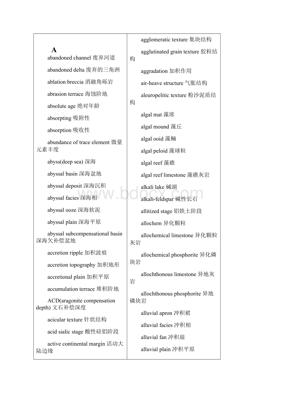 英汉沉积学常用词汇docWord下载.docx_第2页