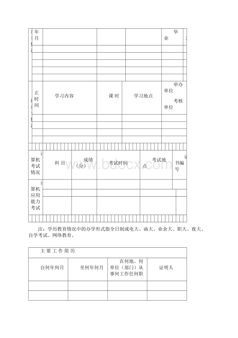 广东省中学一级教师专业技术资格申报表.docx_第3页