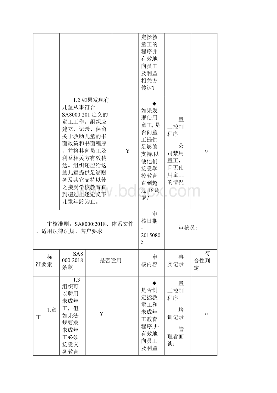 最新SA8000内部审核检查表Word格式文档下载.docx_第2页