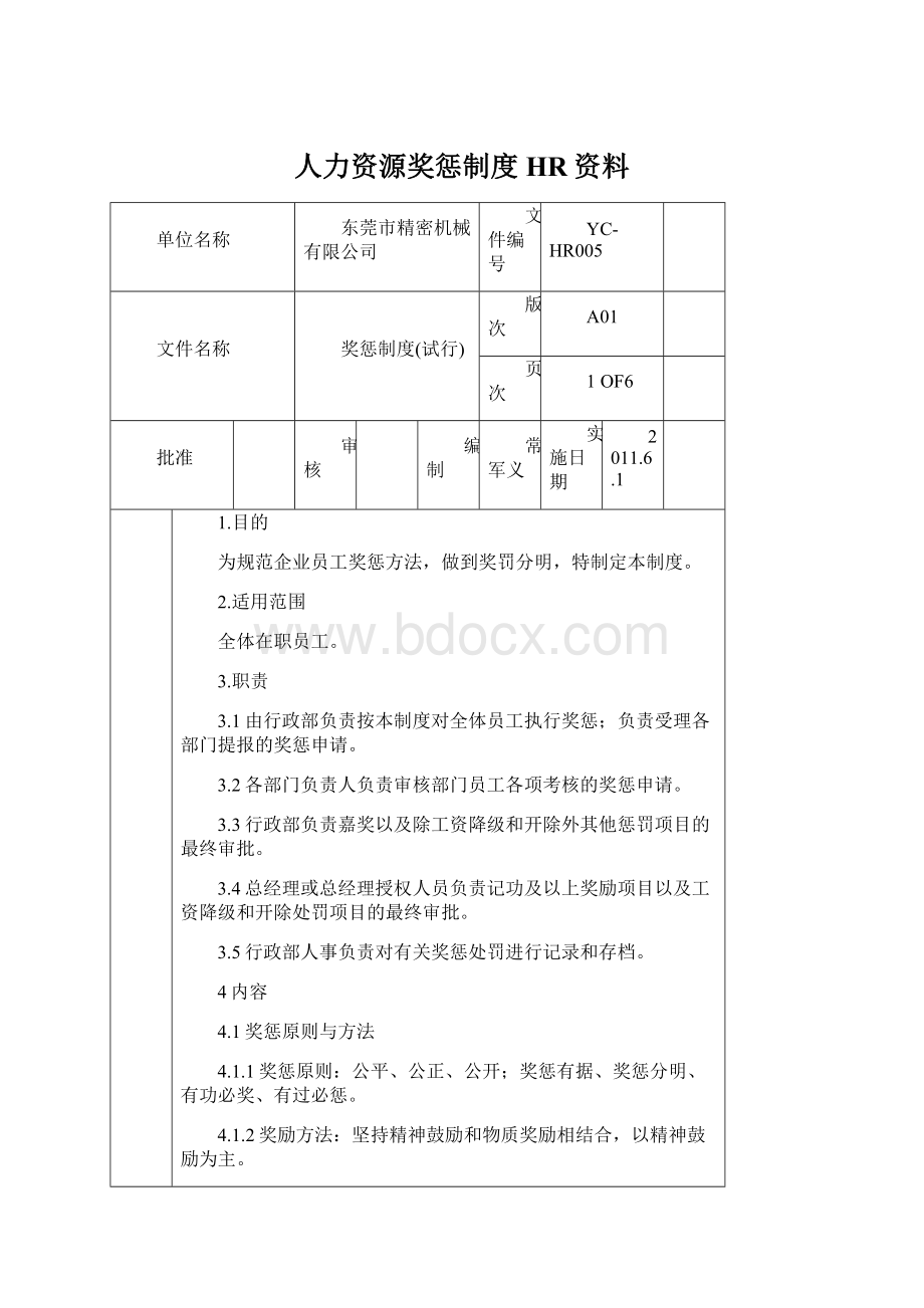 人力资源奖惩制度HR资料.docx_第1页