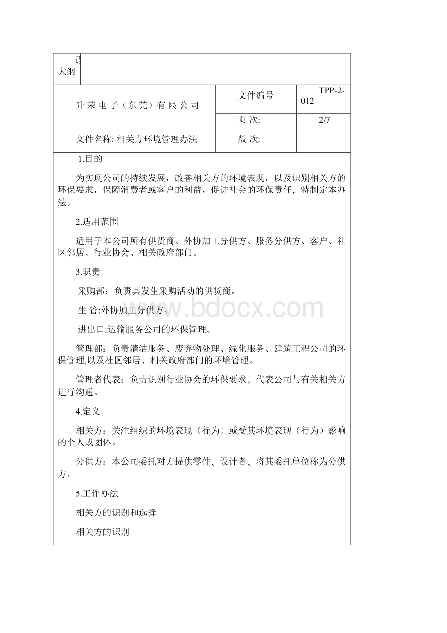 相关方环境管理办法TPP.docx_第2页