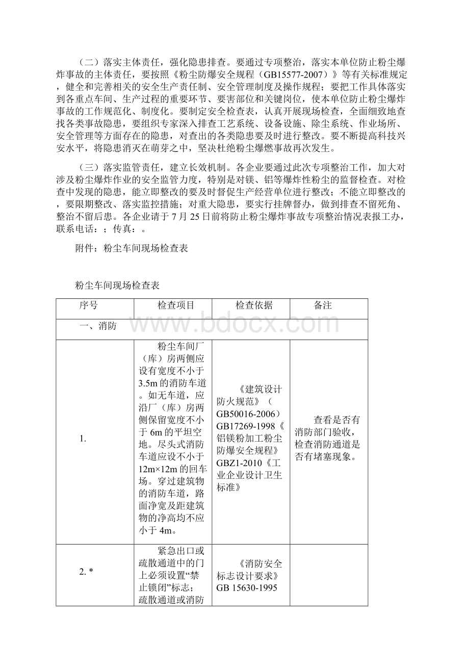 关于开展防止粉尘爆炸事故专项整治工作的实施方案讲解文档格式.docx_第3页