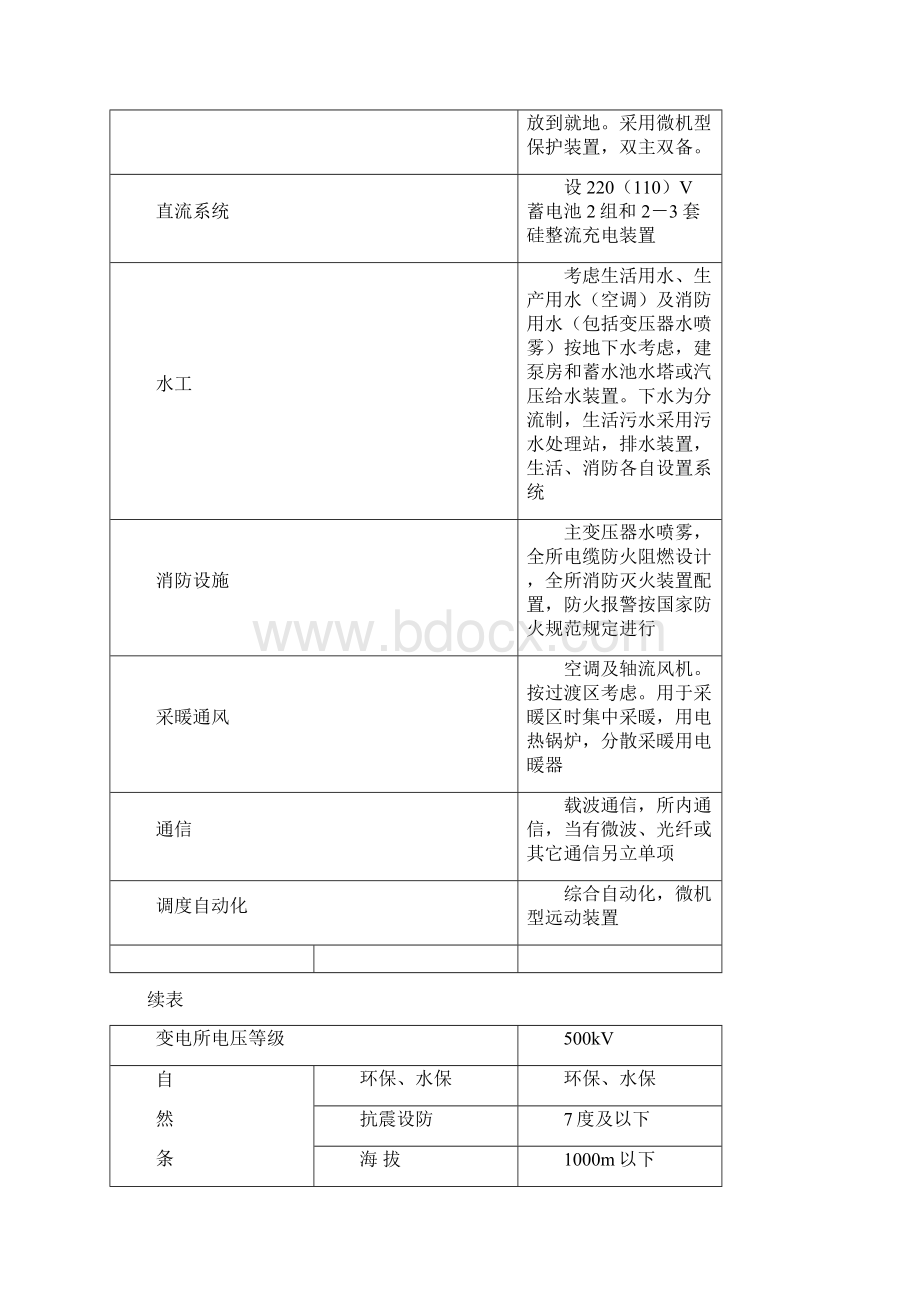 变电工程500kV部分正文.docx_第3页