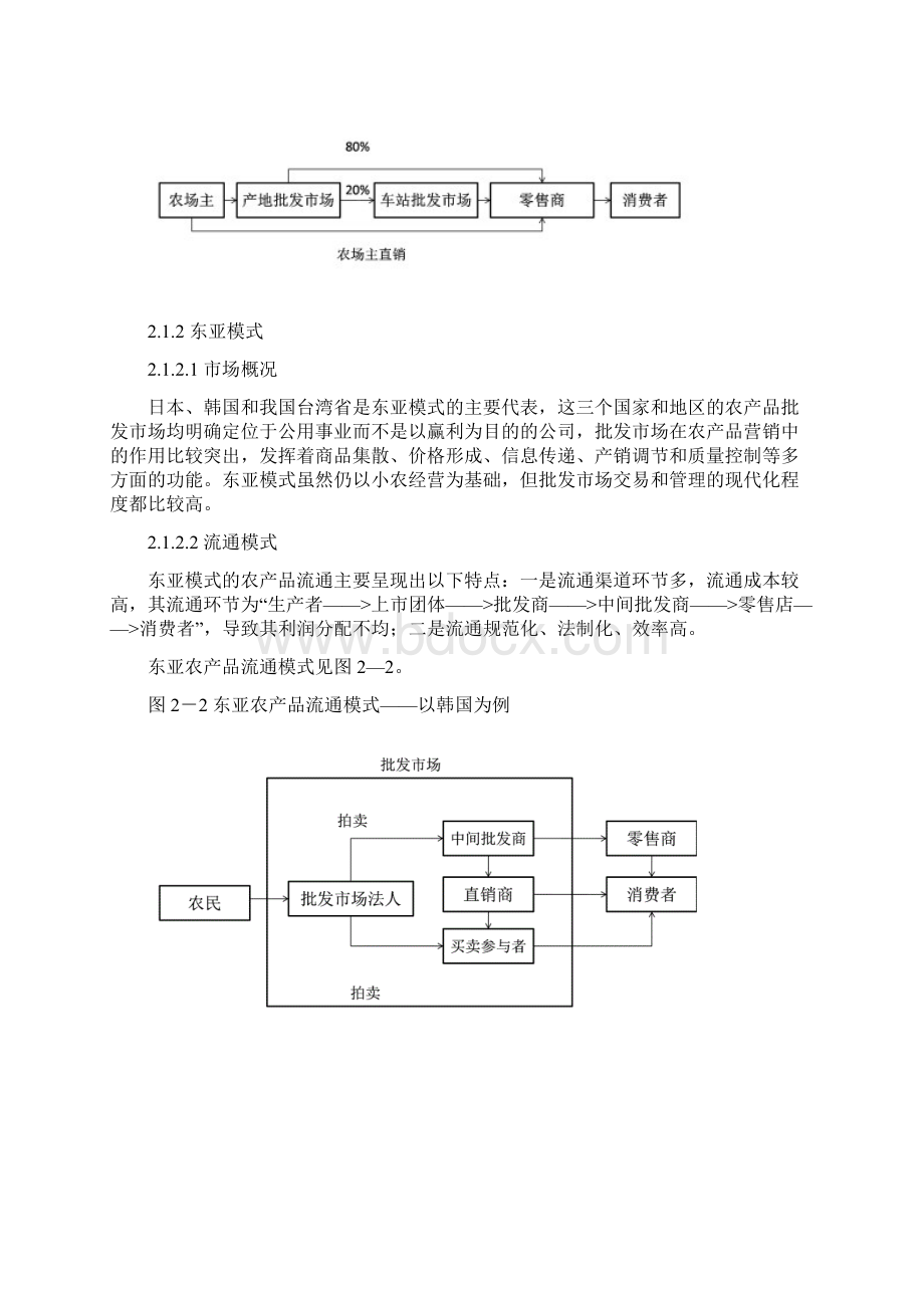 农产品交易市场分析.docx_第2页