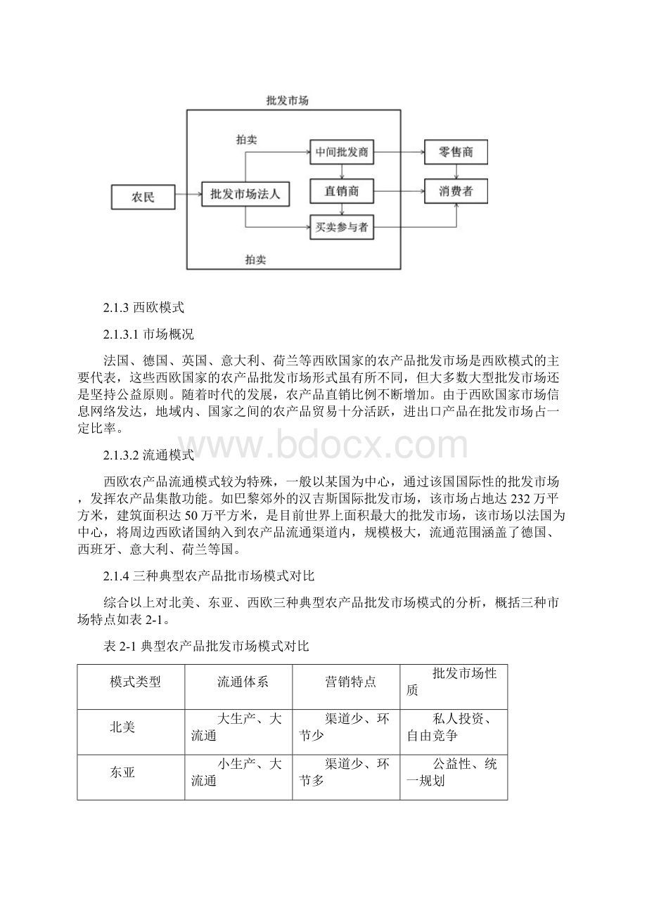 农产品交易市场分析.docx_第3页