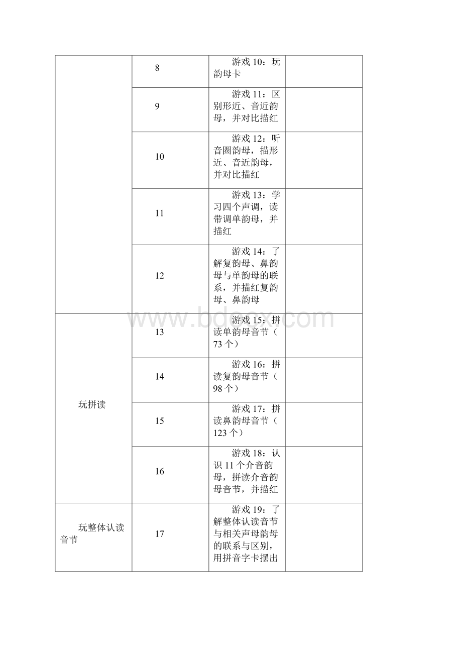 最终版《玩游戏识拼音》教学指南校内版.docx_第2页