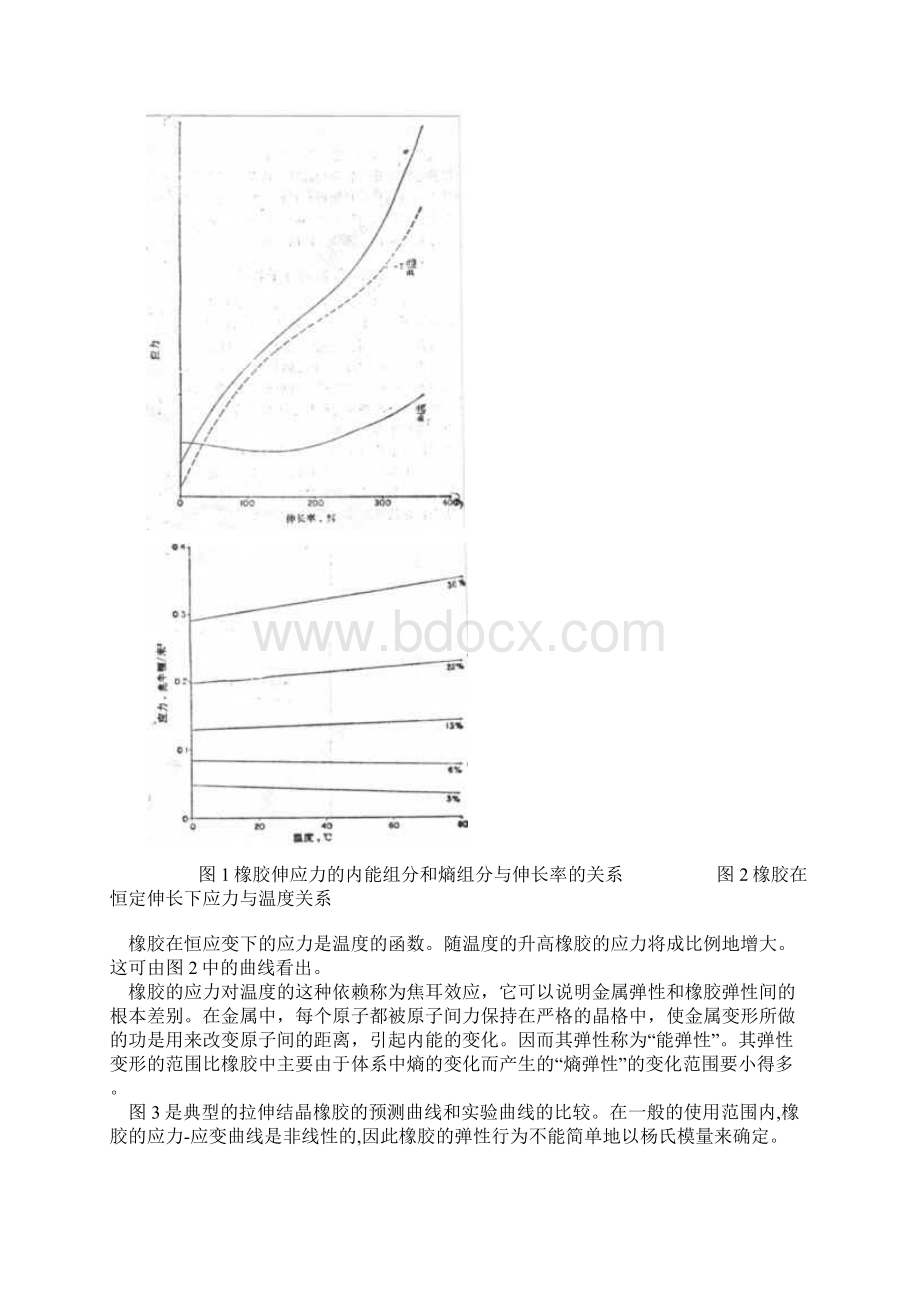 橡胶概述.docx_第2页