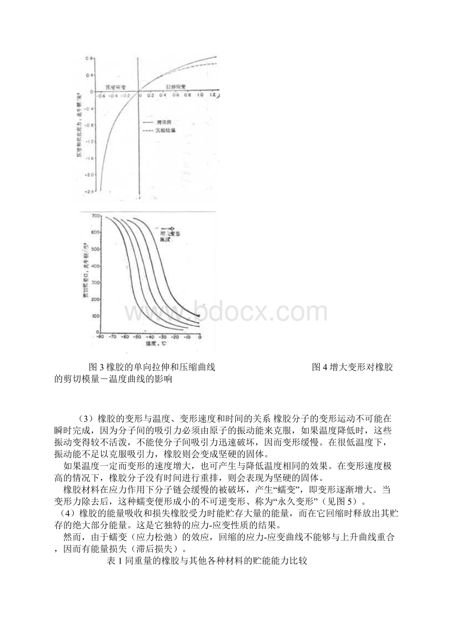 橡胶概述.docx_第3页