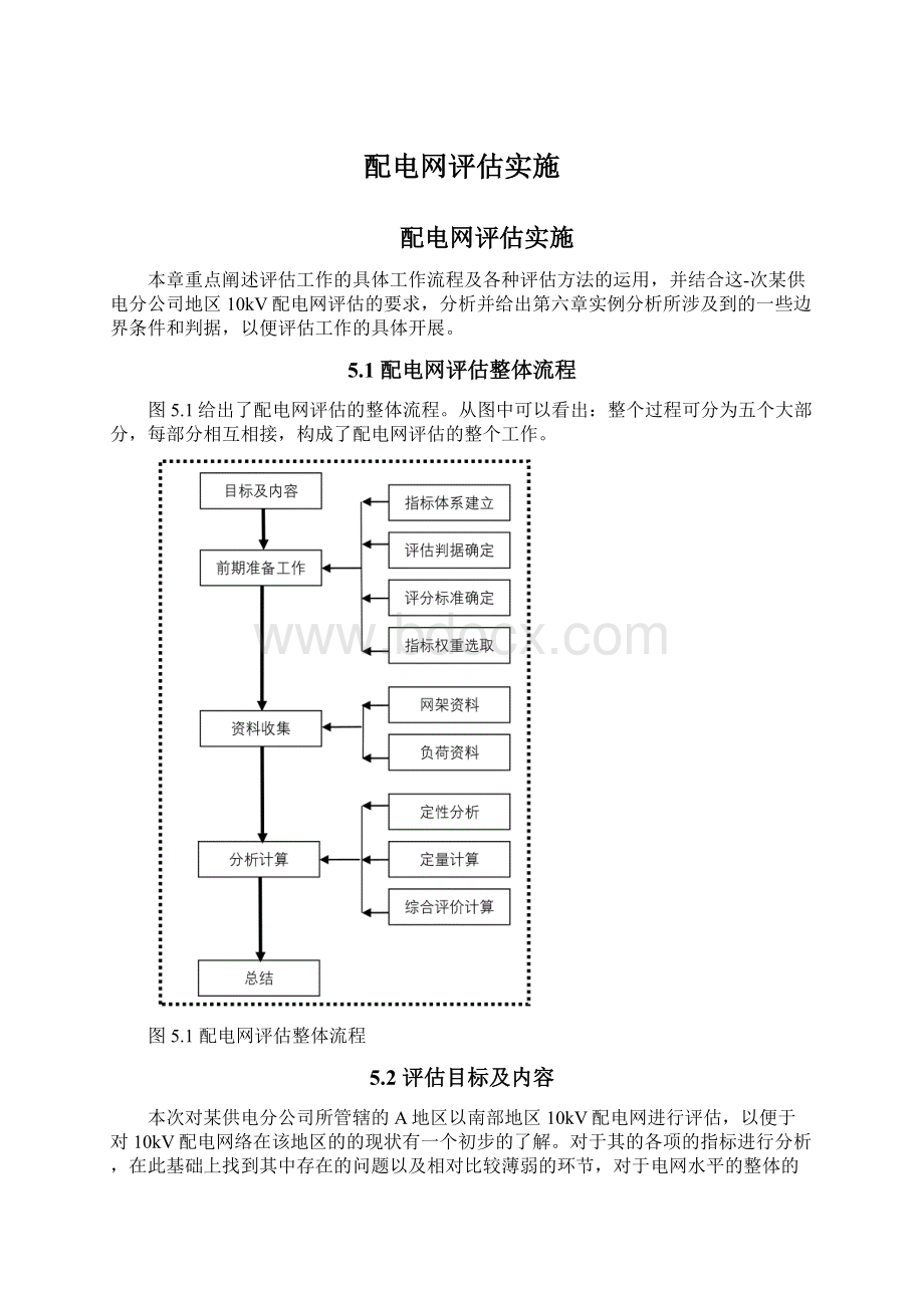 配电网评估实施.docx