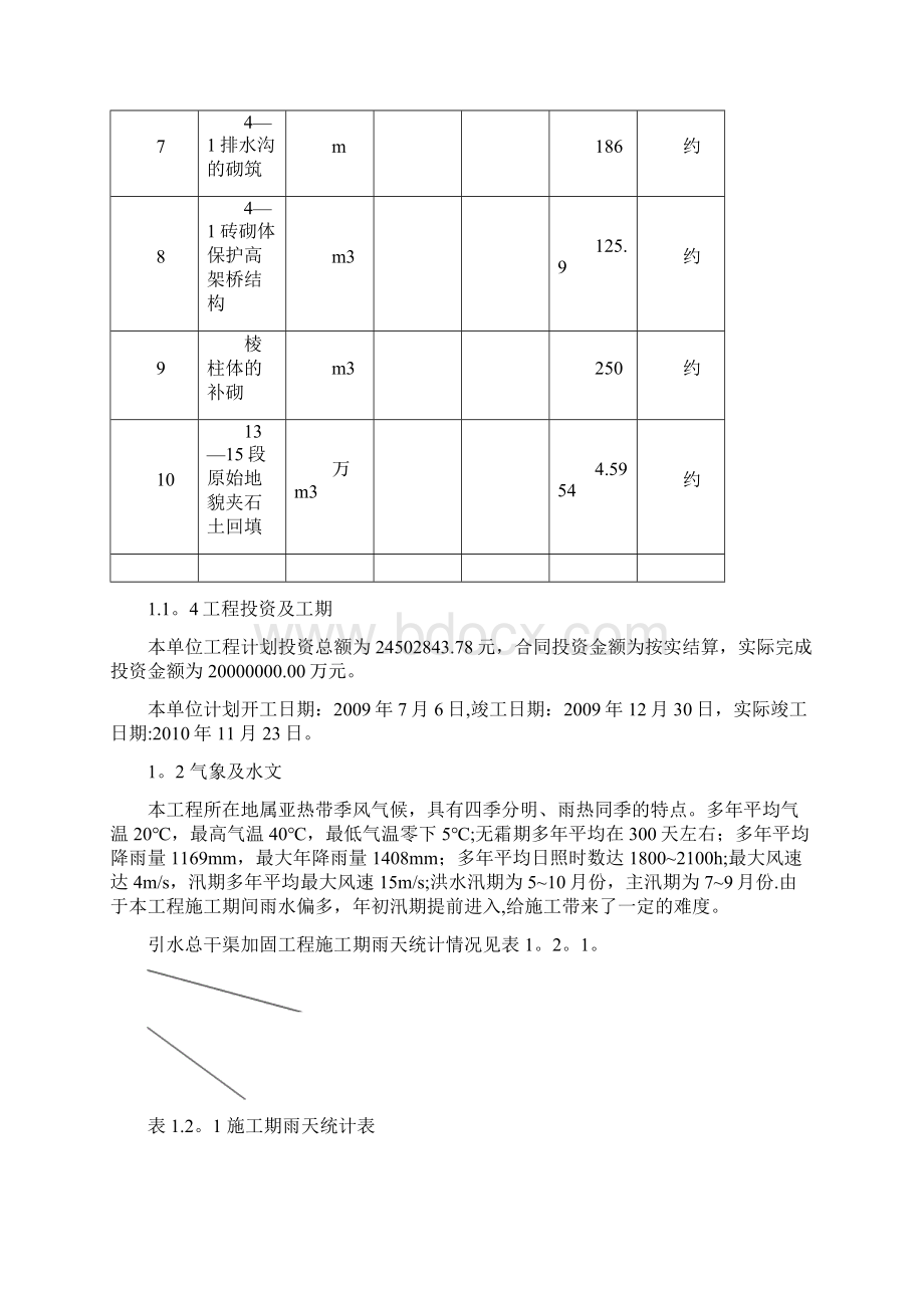 水利工程施工管理报告范例范本模板.docx_第3页