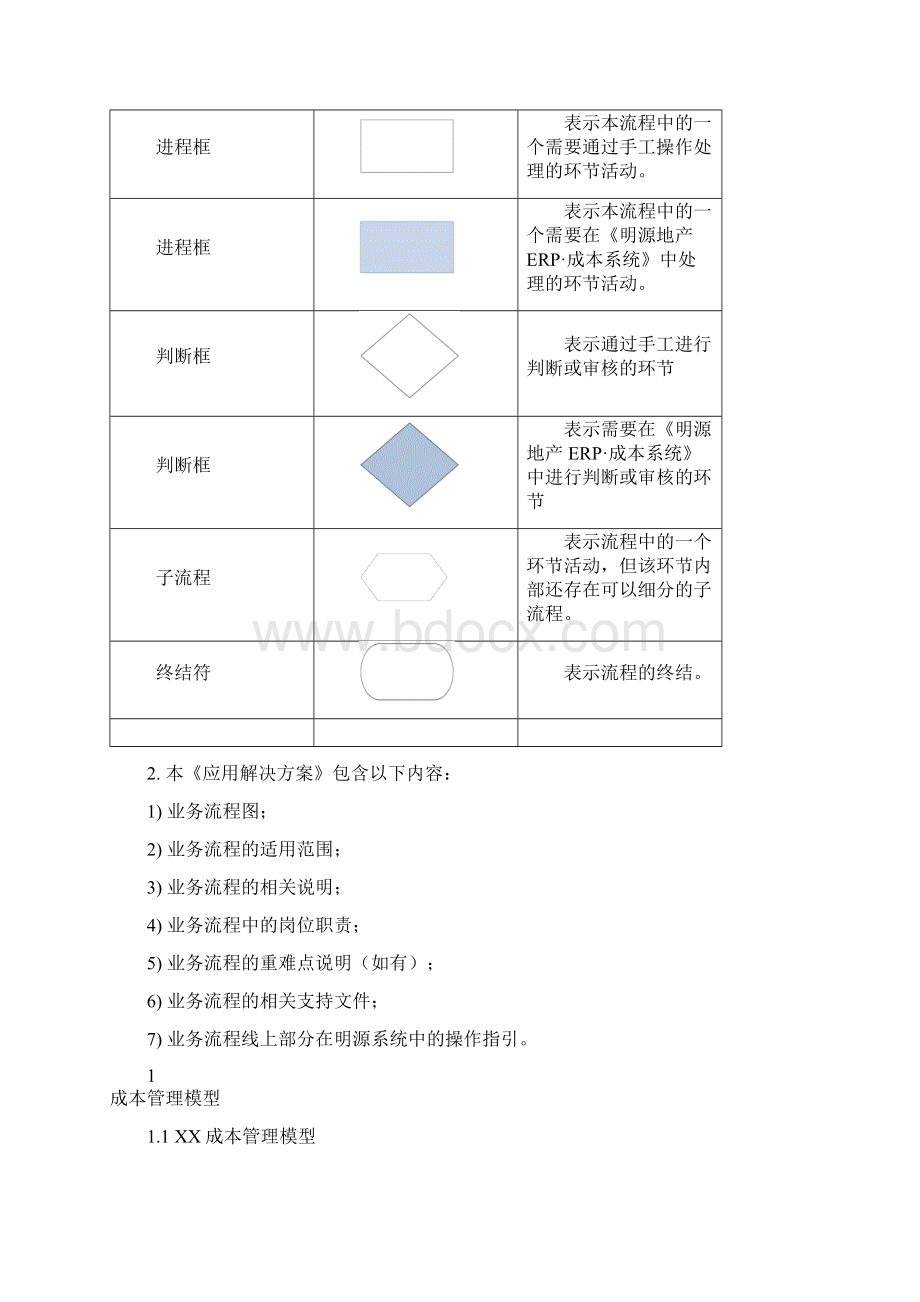 《明源地产ERP成本系统》应用解决方案.docx_第2页