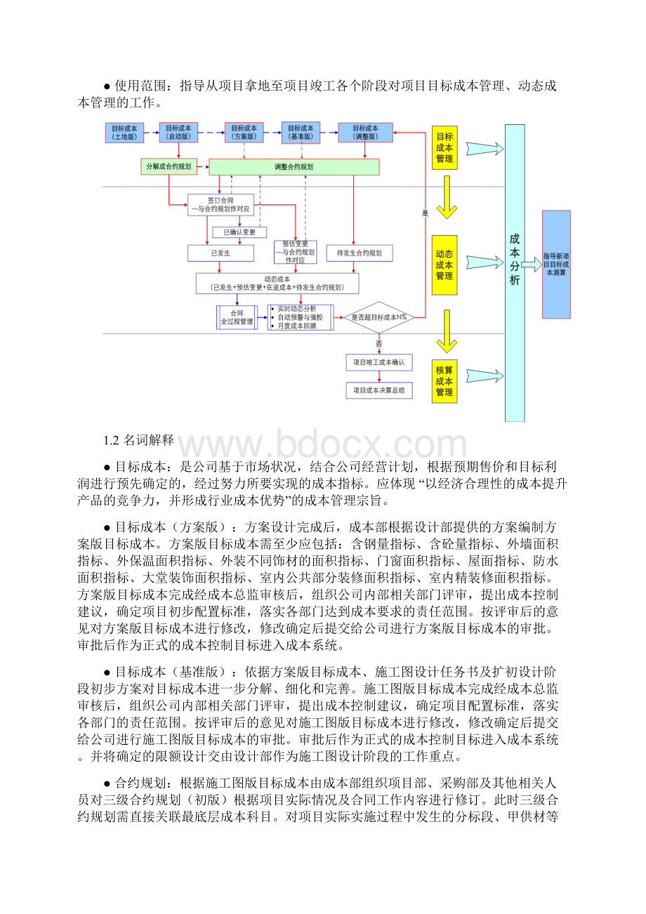 《明源地产ERP成本系统》应用解决方案.docx_第3页