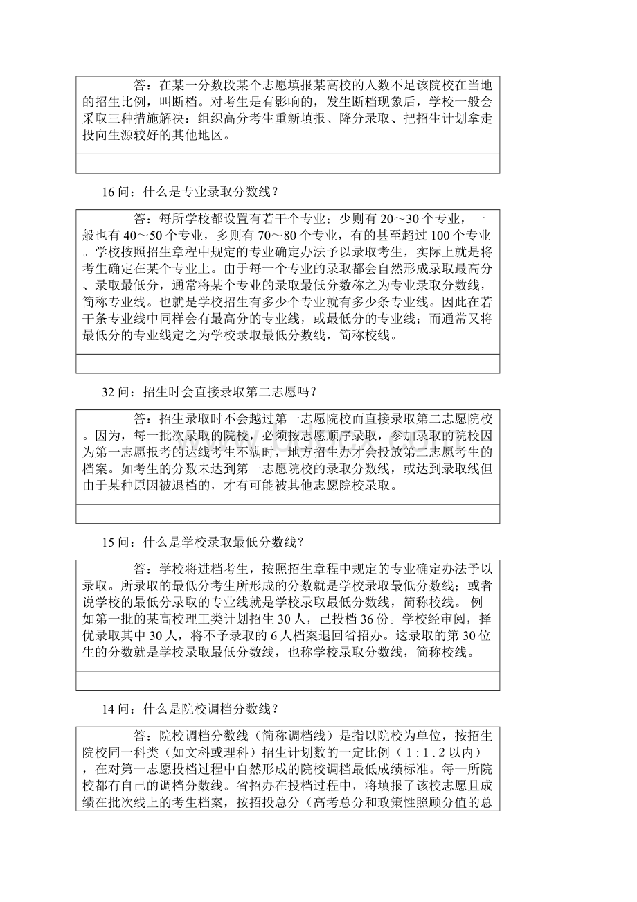 高考志愿填报常识200问答.docx_第2页