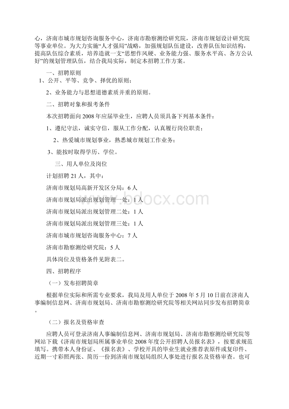 济规政35号事业单位公开招聘实施方案.docx_第2页