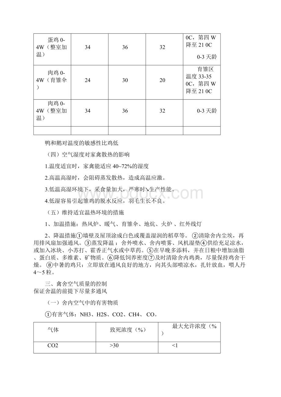 禽生产学.docx_第2页