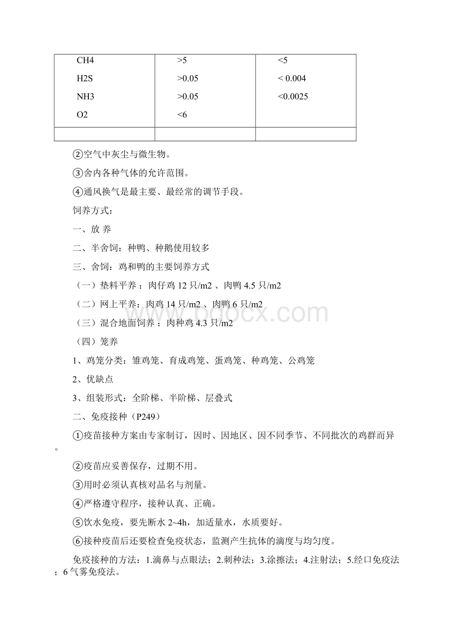 禽生产学Word文件下载.docx_第3页