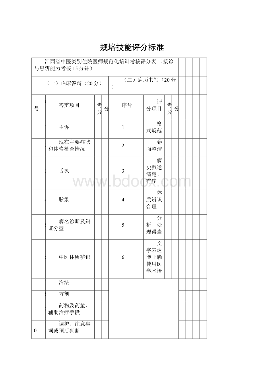 规培技能评分标准文档格式.docx_第1页