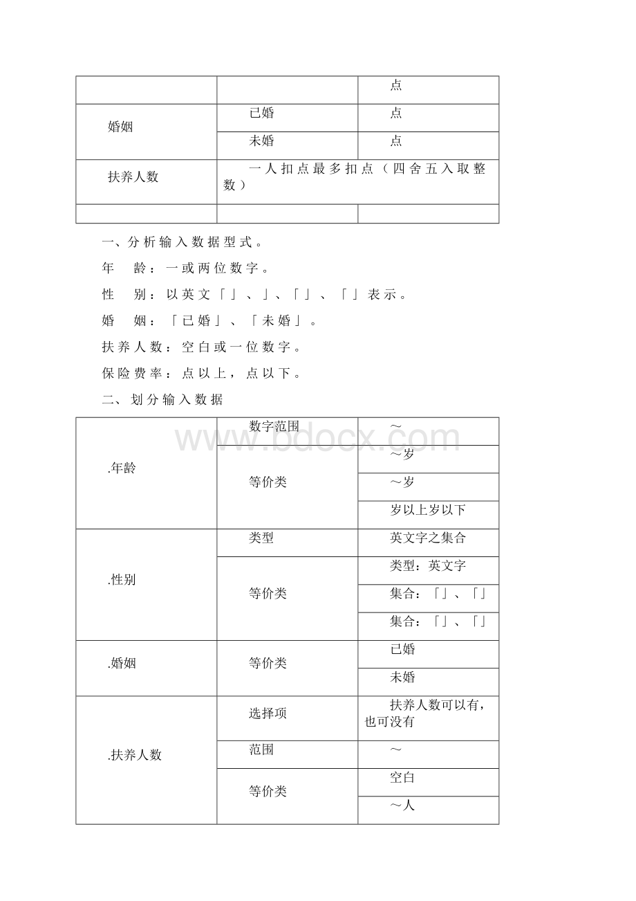 测试用例八大分析报告方法和实例.docx_第3页