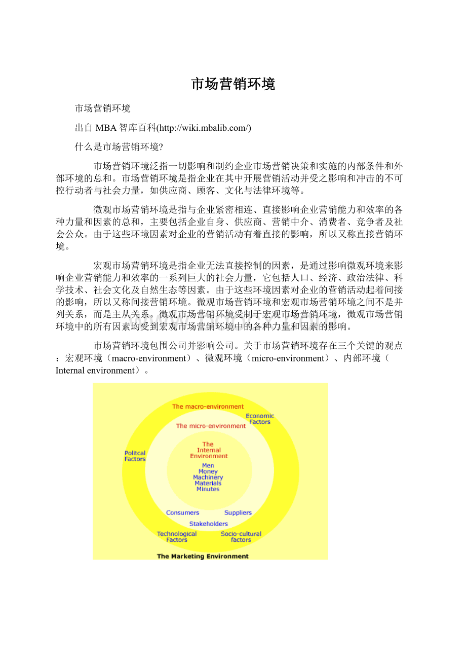 市场营销环境Word下载.docx_第1页