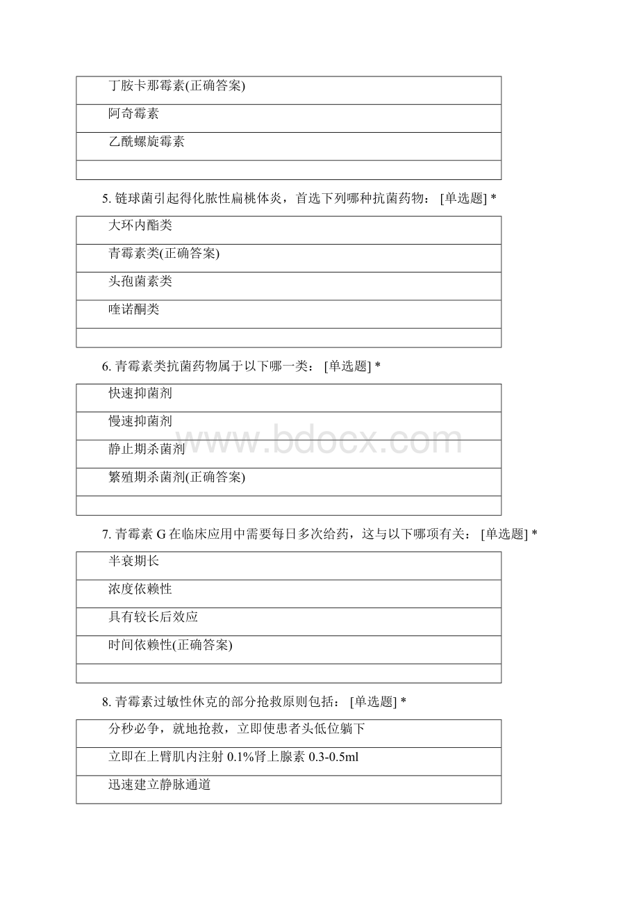 抗感染药物学习小组测试一文档格式.docx_第2页