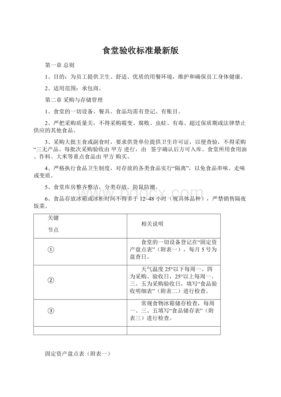 食堂验收标准最新版Word文件下载.docx