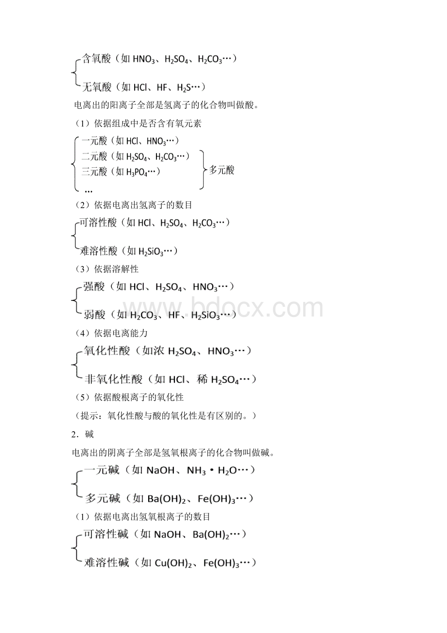 中考化学备考初高中化学知识的衔接Word格式文档下载.docx_第3页