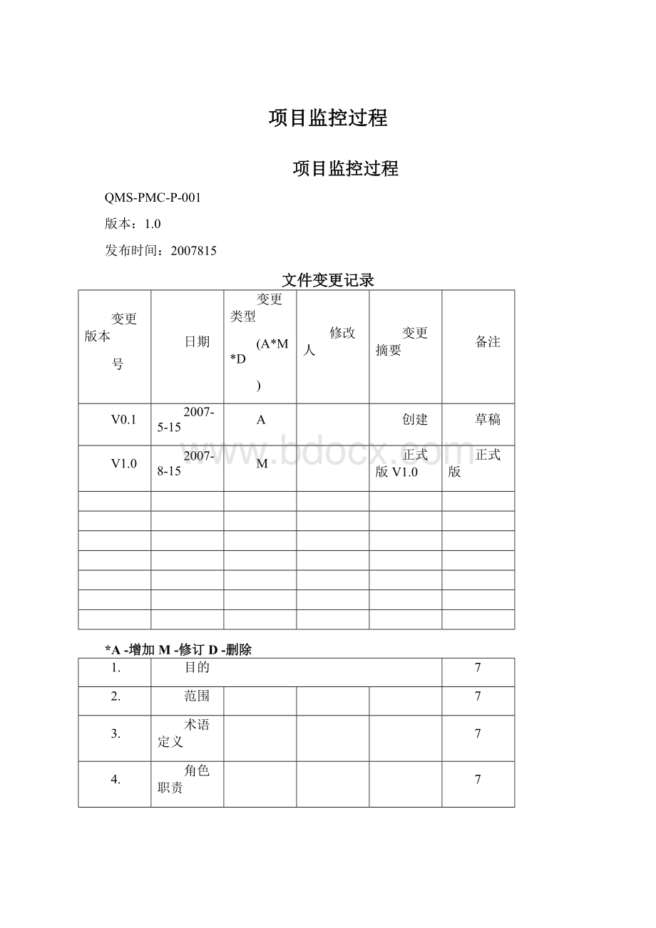 项目监控过程Word格式.docx