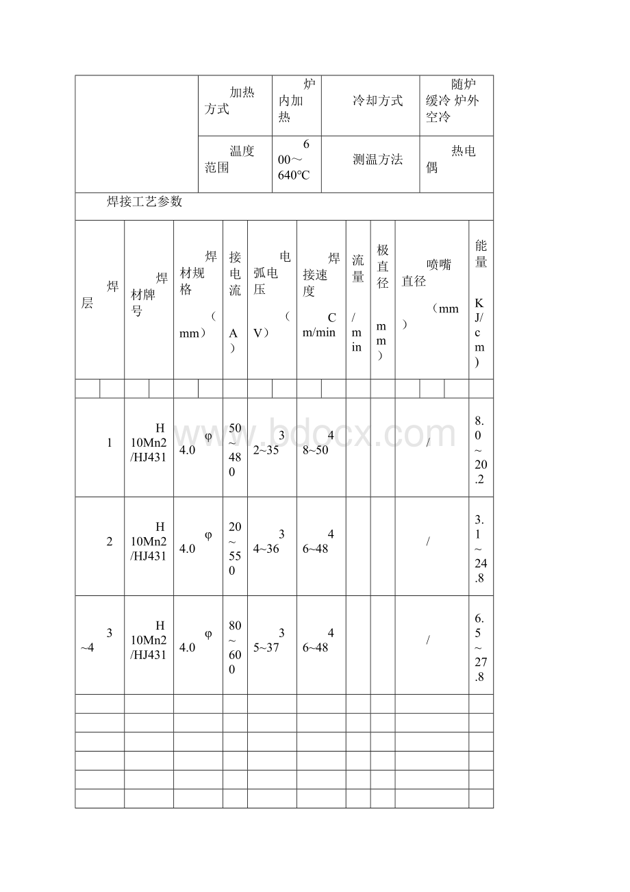 通用焊接工艺卡.docx_第2页