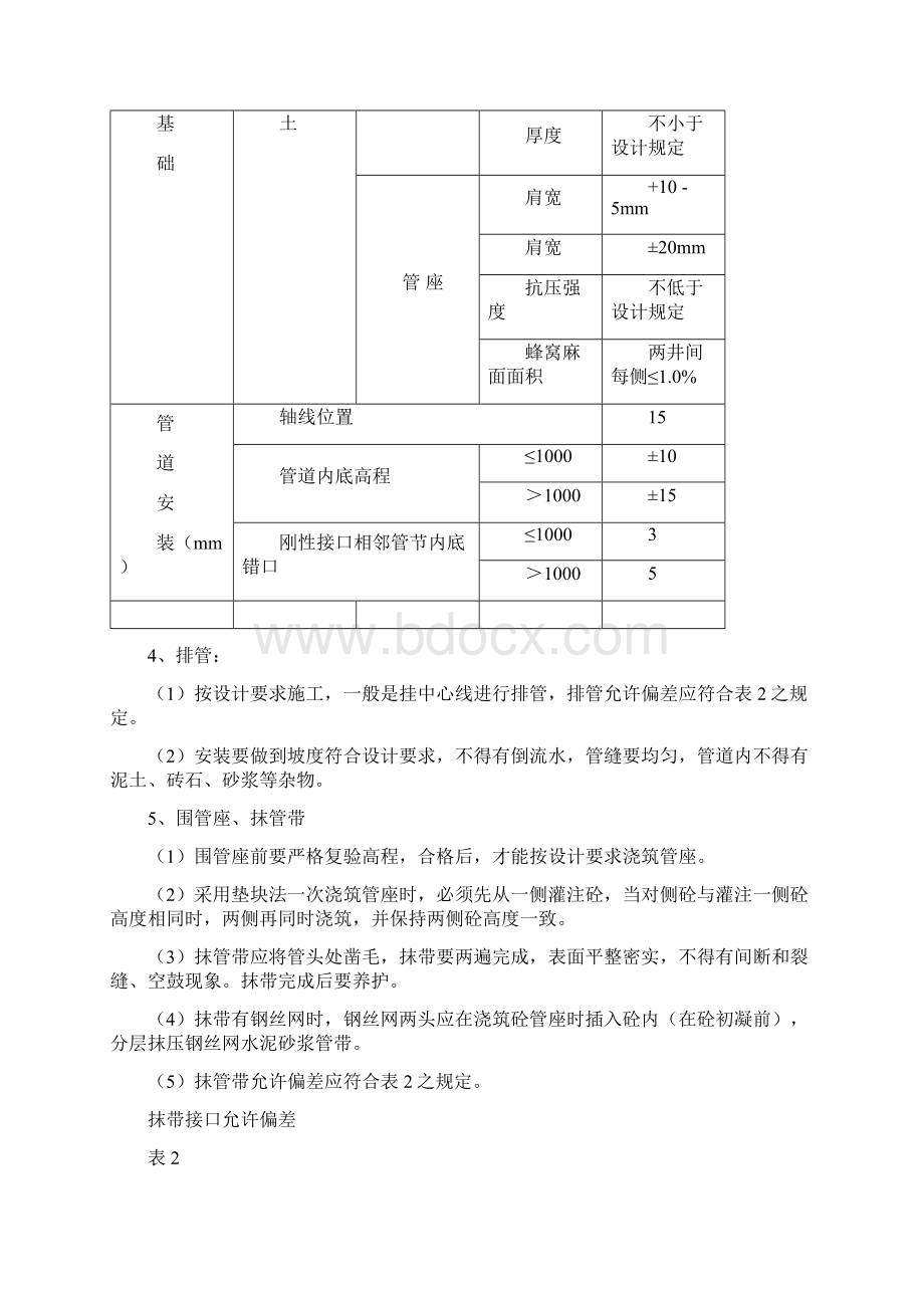 雨水污水管道监理细则001.docx_第3页