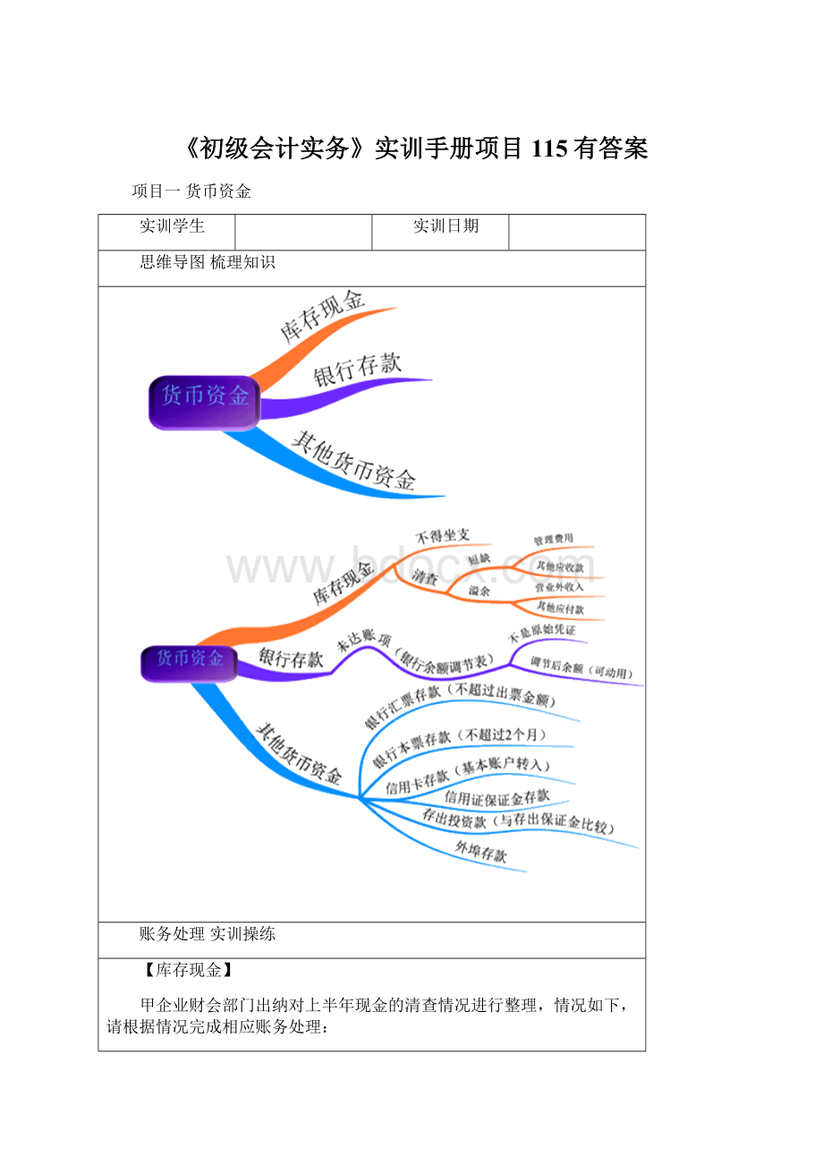 《初级会计实务》实训手册项目115有答案Word格式.docx_第1页