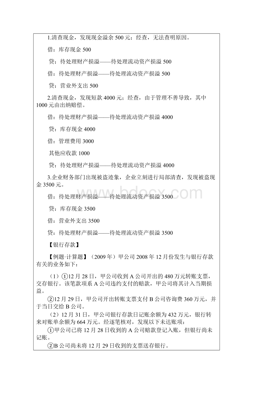 《初级会计实务》实训手册项目115有答案Word格式.docx_第2页