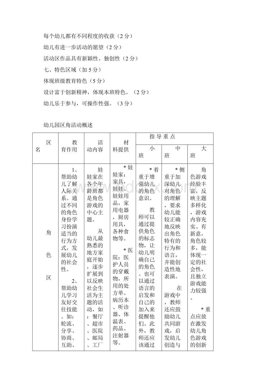 幼儿园详细区角活动及评价标准文档格式.docx_第3页