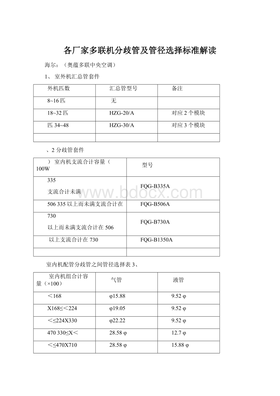 各厂家多联机分歧管及管径选择标准解读.docx_第1页