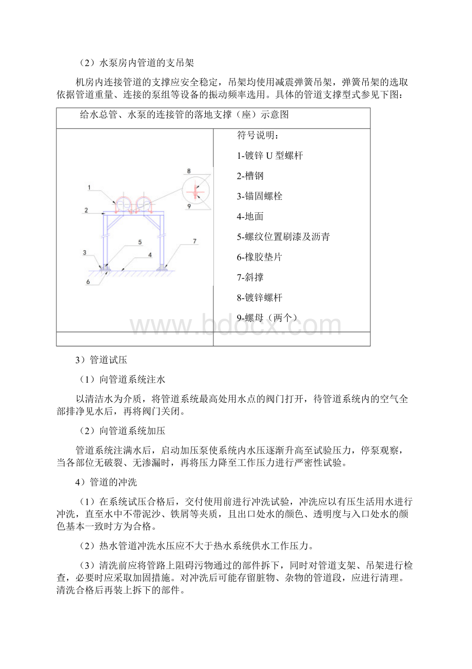 机电安装方案Word文档格式.docx_第3页