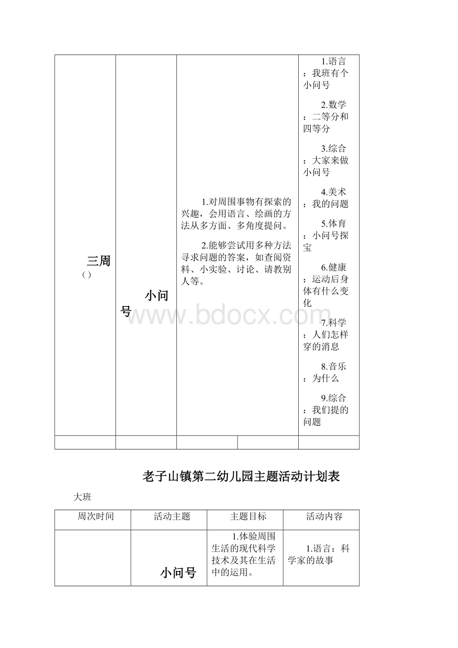 大班第二学期主题计划终审稿.docx_第3页