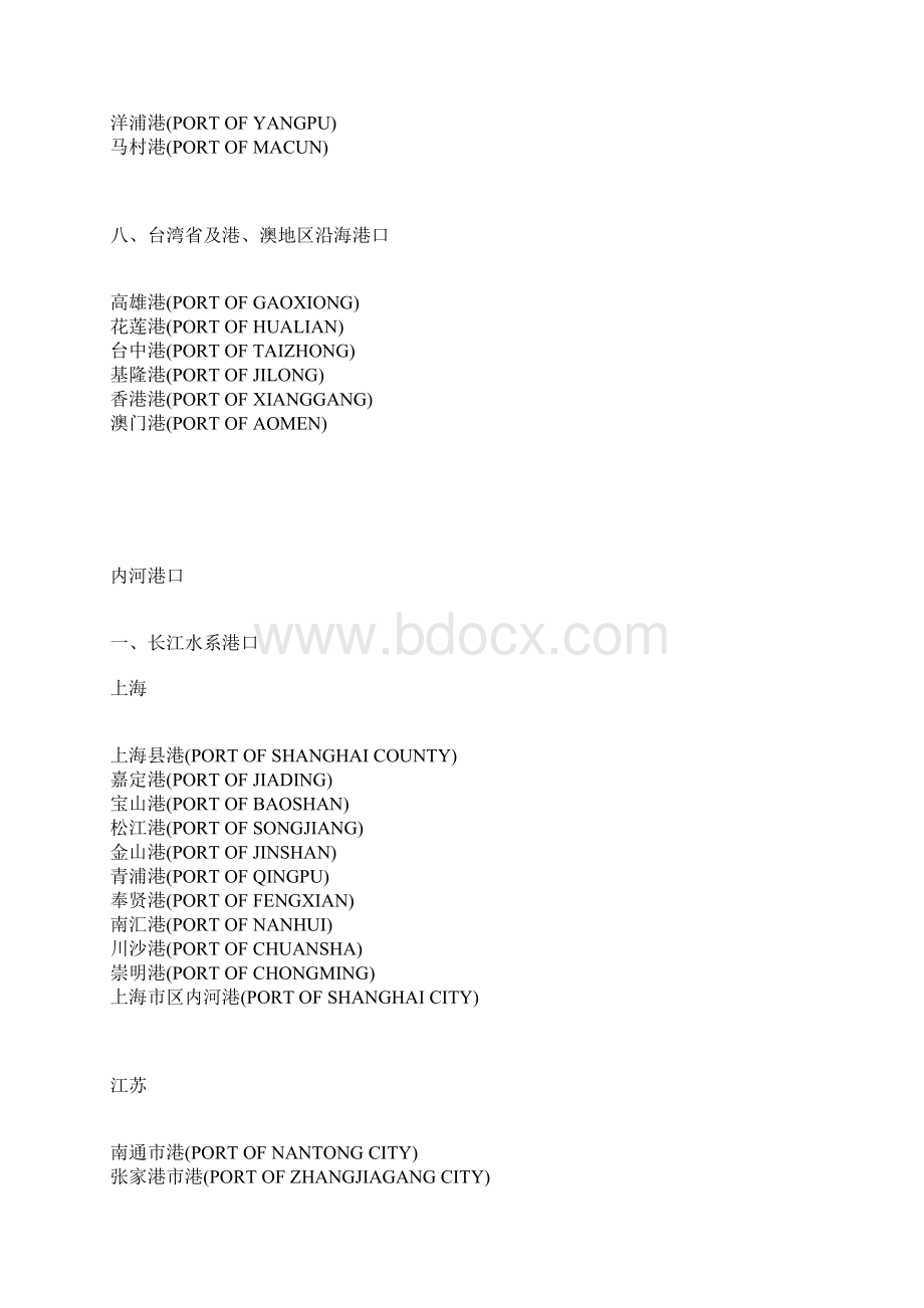 中国港口名称一览表文档格式.docx_第3页