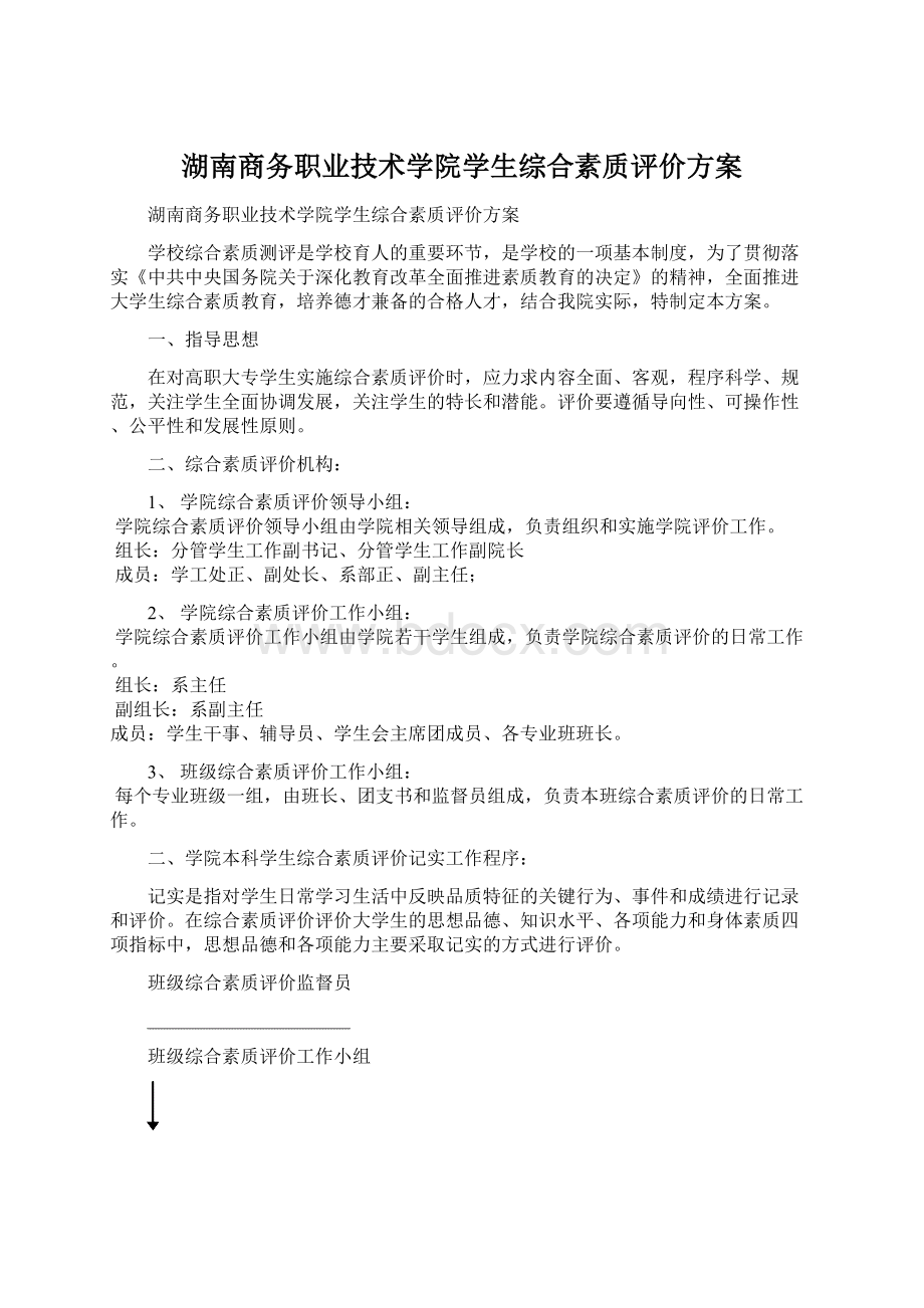 湖南商务职业技术学院学生综合素质评价方案.docx