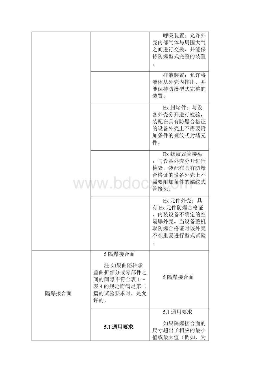 GB38362新旧版本对照.docx_第2页