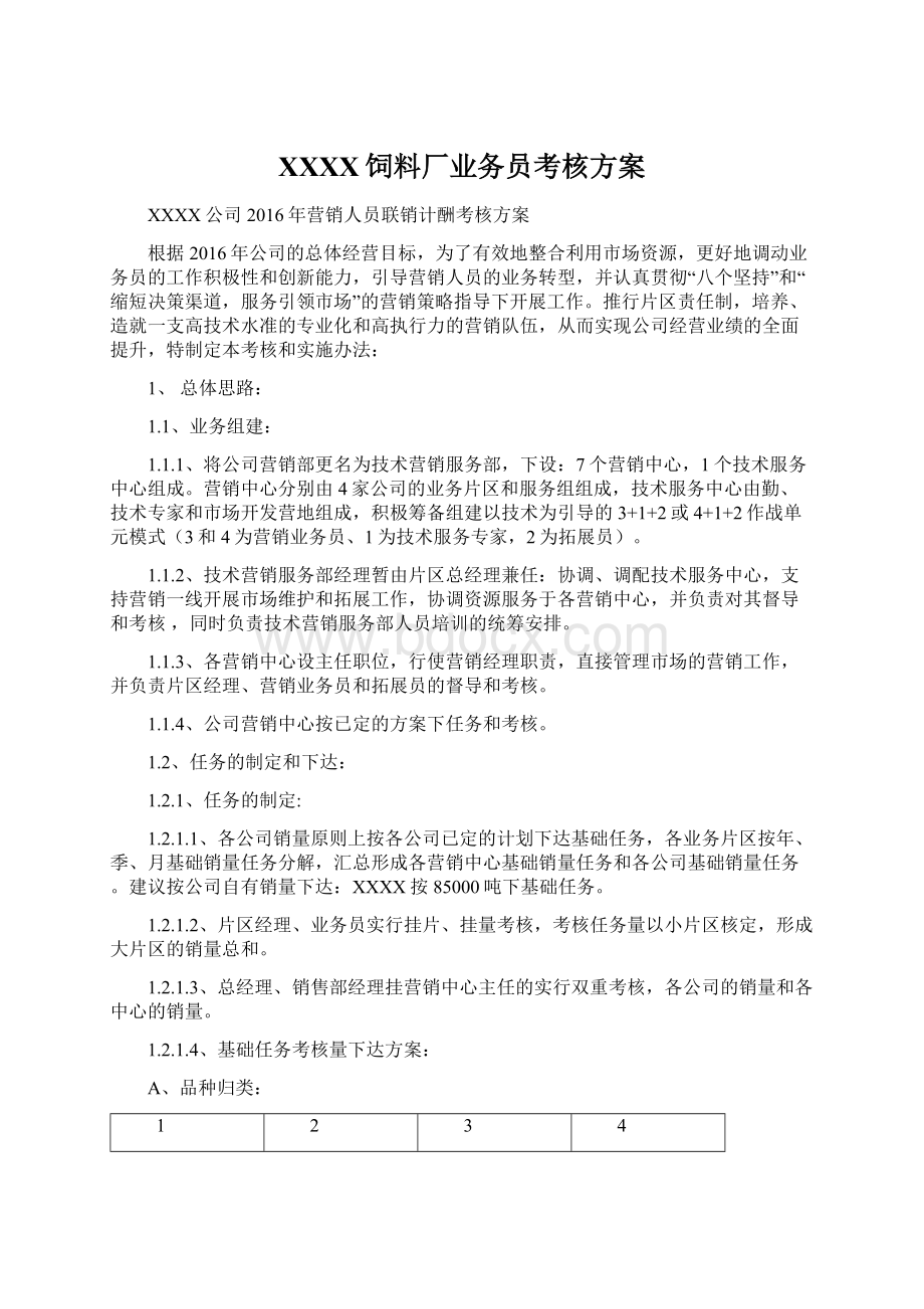 XXXX饲料厂业务员考核方案.docx